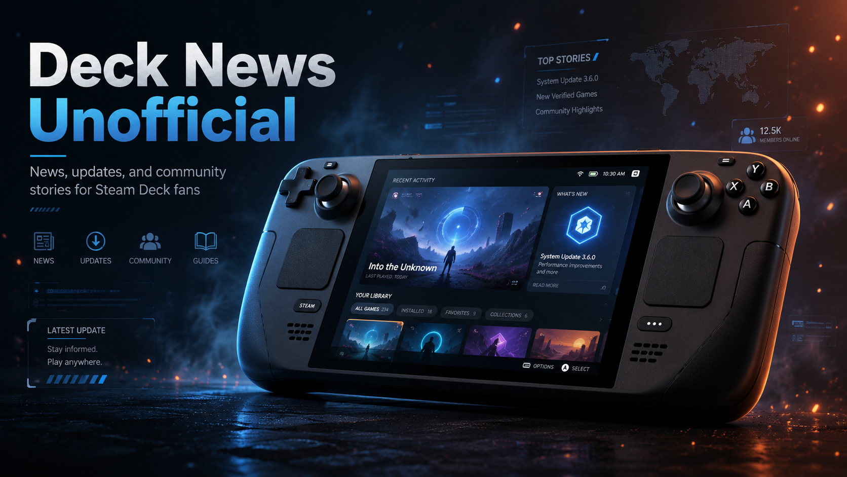 Welcome in the new Deck News (Un)official Blog!